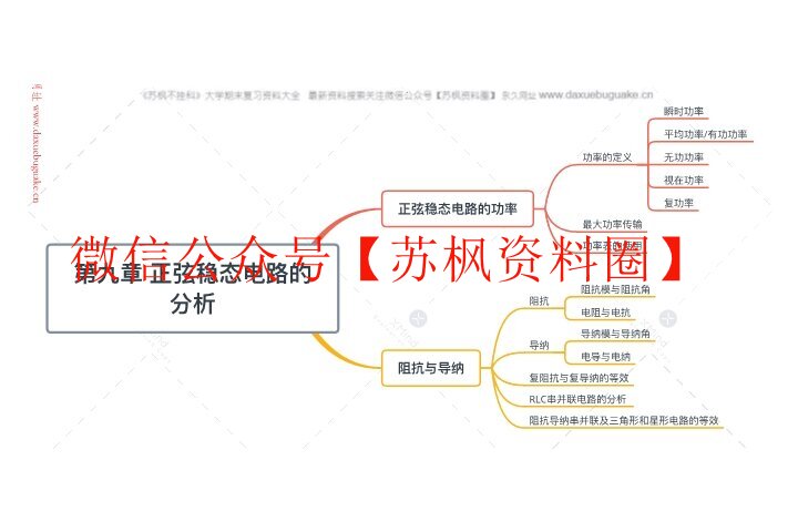 电路思维导图